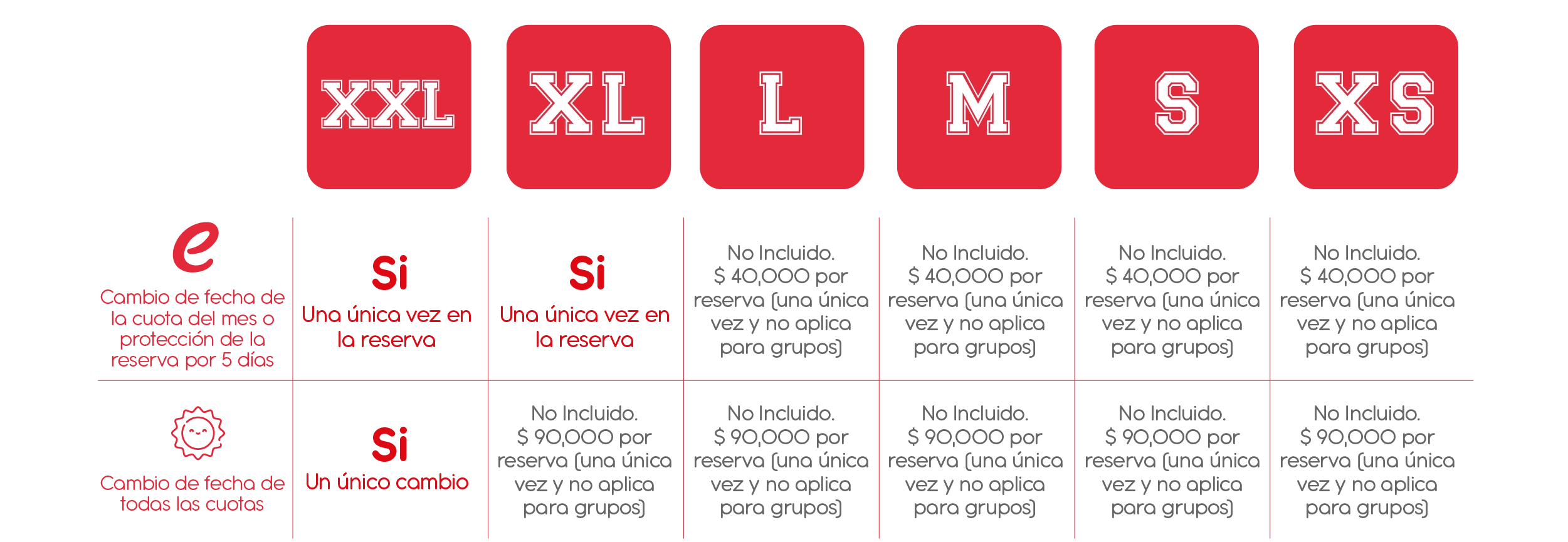 Tallas por flexibilidad de pagos