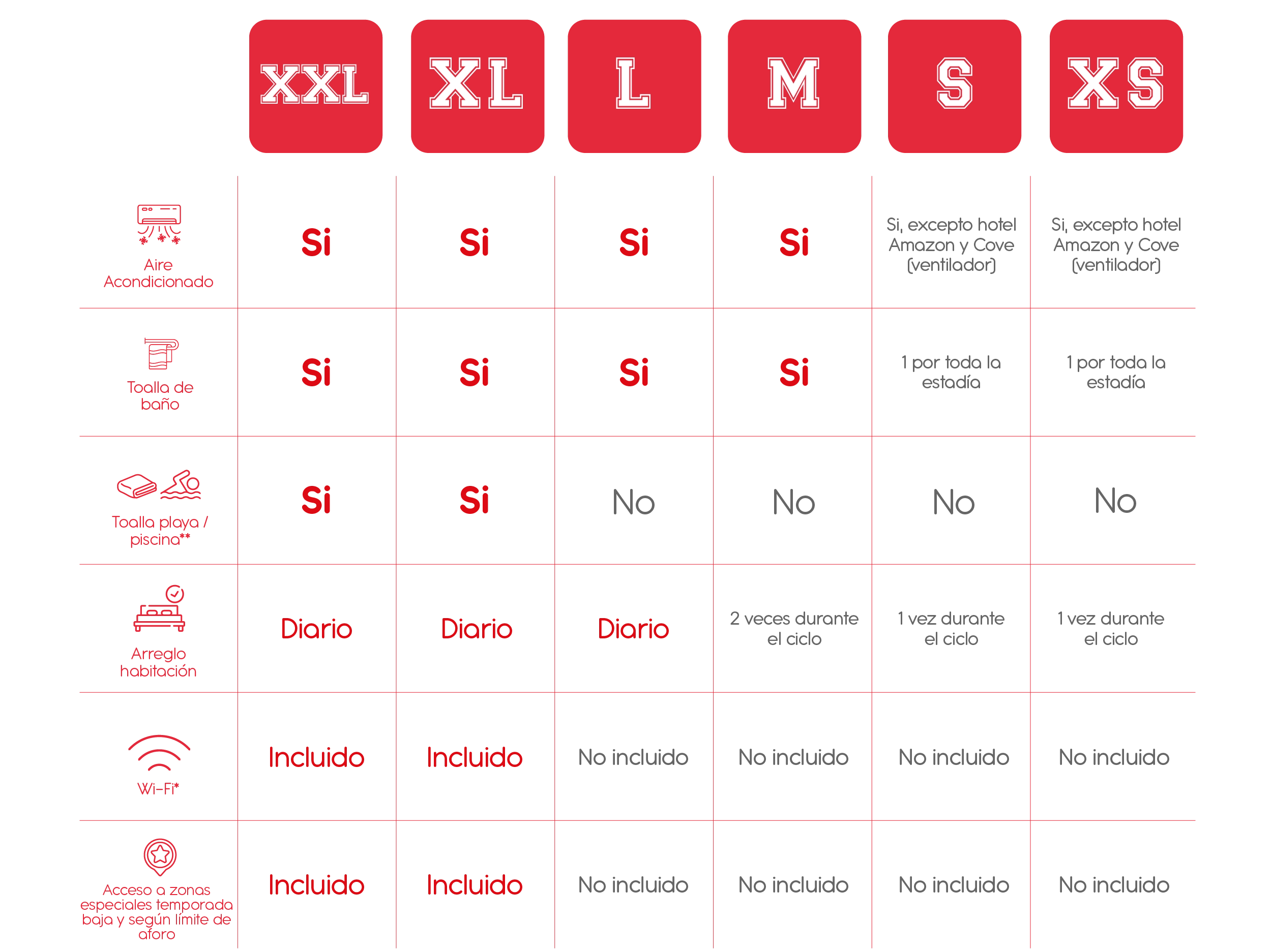 Tallas Servicios Hoteleros